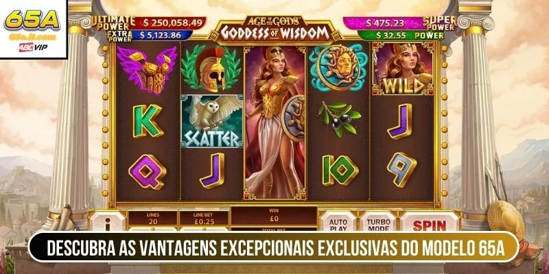 Descubra as vantagens excepcionais exclusivas do modelo 65A 