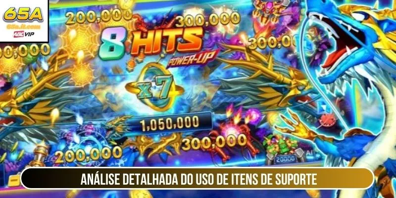Análise detalhada do uso de itens de suporte
